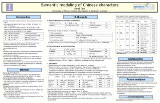 Semantic modeling of Chinese characters Kent Lee