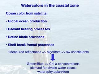 Watercolors in the coastal zone