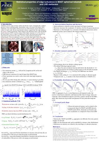 Statistical properties of edge turbulence in MAST spherical tokamak and LHD stellarator