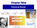 Chemical Bonds - slide 1