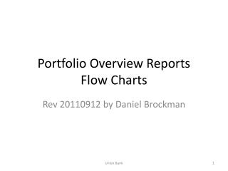 Portfolio Overview Reports Flow Charts
