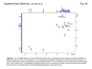 Supplementary Materials, Lamosa et al.