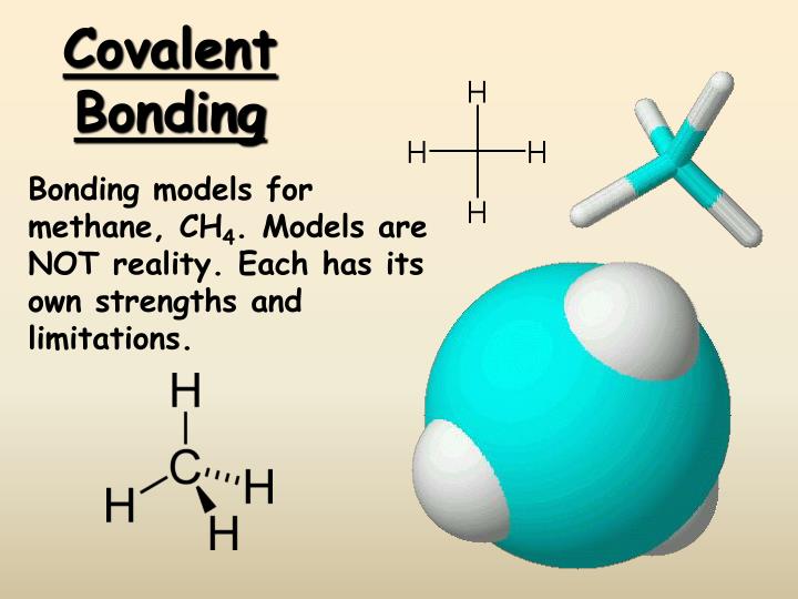 covalent bonding