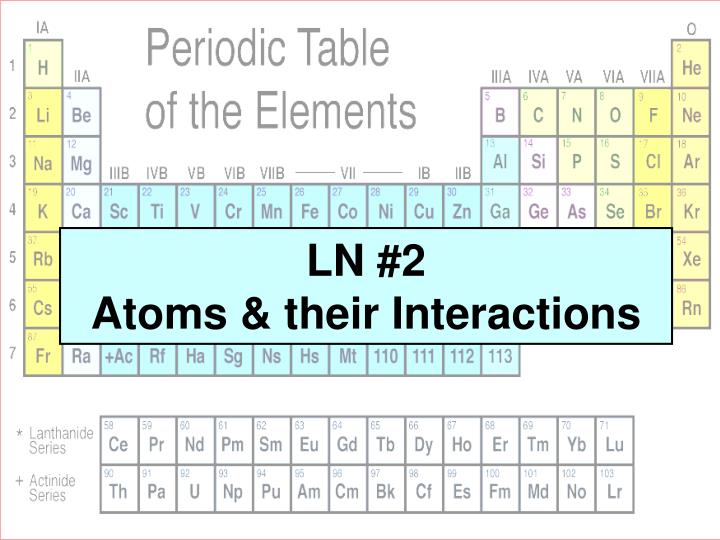ln 2 atoms their interactions
