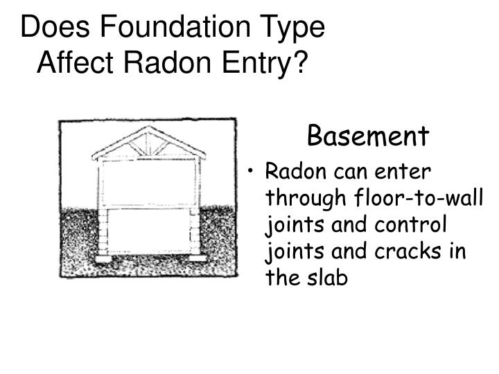 does foundation type affect radon entry