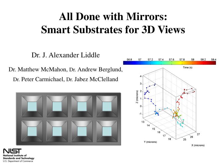 all done with mirrors smart substrates for 3d views