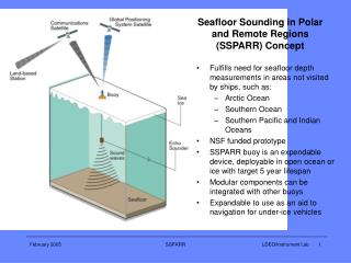 Seafloor Sounding in Polar and Remote Regions (SSPARR) Concept