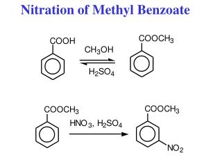 Nitration of Methyl Benzoate