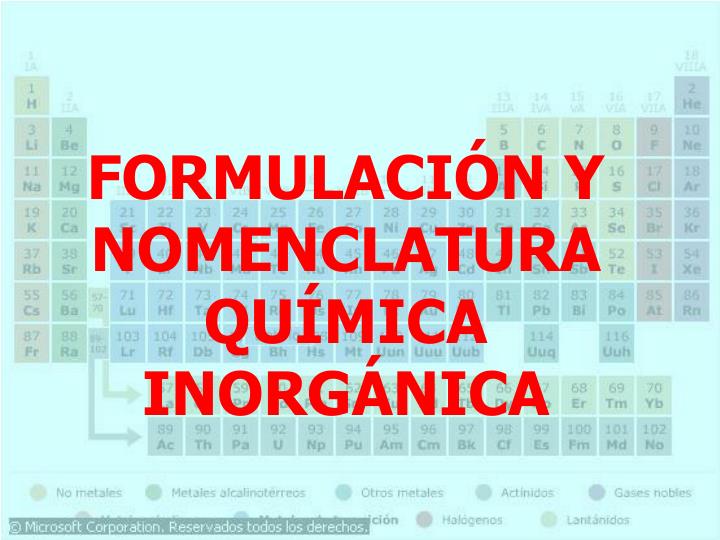 formulaci n y nomenclatura qu mica inorg nica