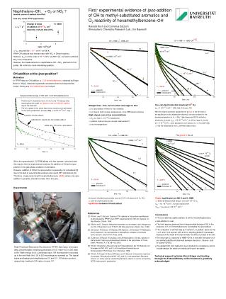 First ? experimental evidence of ipso -addition of OH to methyl-substituted aromatics and