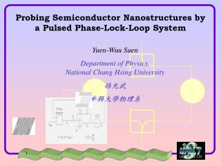 Probing Semiconductor Nanostructures by a Pulsed Phase-Lock-Loop System