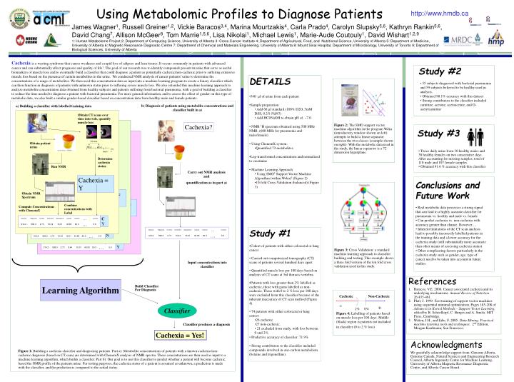 using metabolomic profiles to diagnose patients