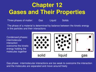 Chapter 12 Gases and Their Properties