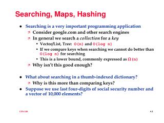 Searching, Maps, Hashing
