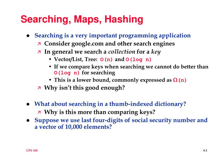 searching maps hashing