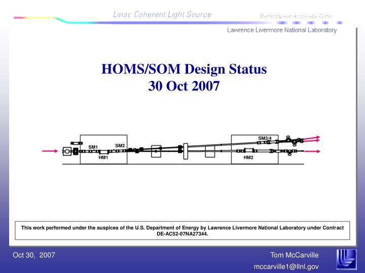 homs som design status 30 oct 2007