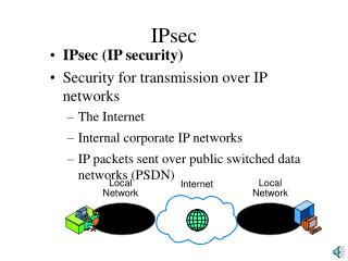 IPsec