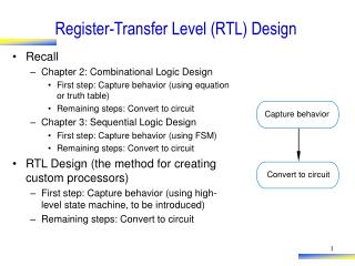 Register-Transfer Level (RTL) Design