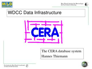 WDCC Data Infrastructure