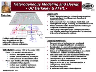 Heterogeneous Modeling and Design - UC Berkeley &amp; AFRL -