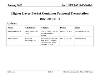 Higher Layer Packet Container Proposal Presentation