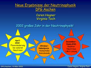 neue ergebnisse der neutrinophysik dpg aachen