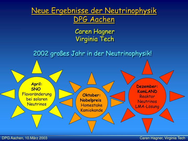neue ergebnisse der neutrinophysik dpg aachen