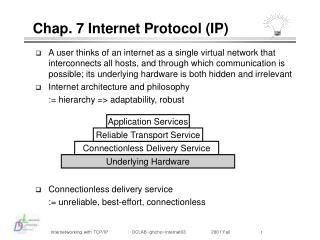 Chap. 7 Internet Protocol (IP)