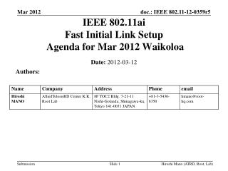 IEEE 802.11ai Fast Initial Link Setup Agenda for Mar 2012 Waikoloa
