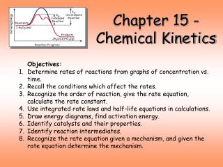 Chapter 15 - Chemical Kinetics