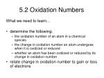 5.2 Oxidation Numbers - slide 1