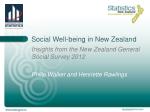 Social Well-being in New Zealand
