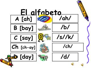 el alfabeto