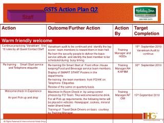 GSTS Action Plan Q2