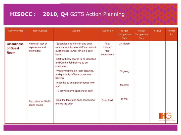 hisocc 2010 q4 gsts action planning