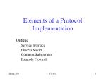 Elements of a Protocol Implementation - slide 1
