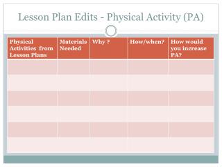 Lesson Plan Edits - Physical Activity (PA)