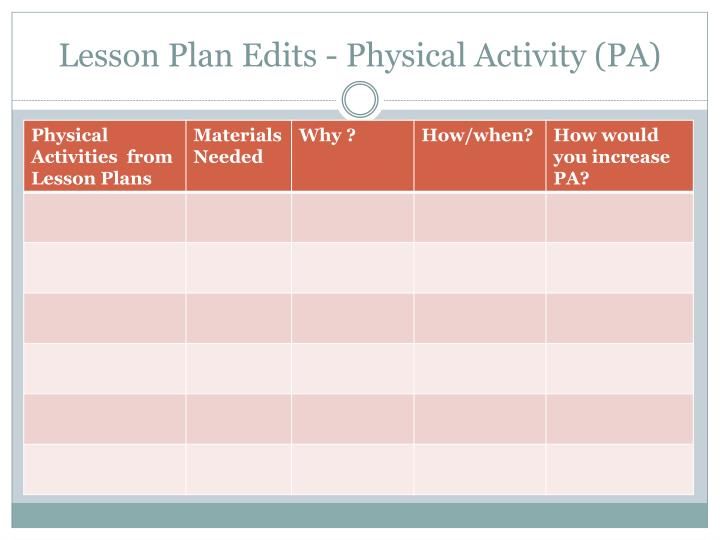 lesson plan edits physical activity pa