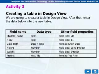 Activity 3 Creating a table in Design View