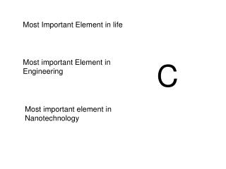 Most Important Element in life