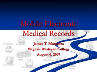 Mobile Electronic Medical Records