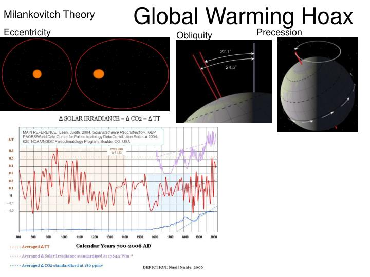 global warming hoax