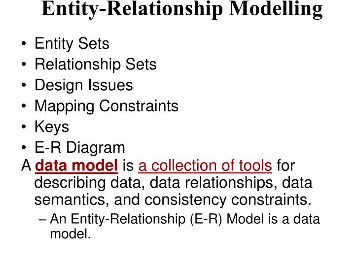 entity relationship modelling