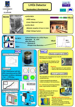 LHCb Detector Construction &amp; Development