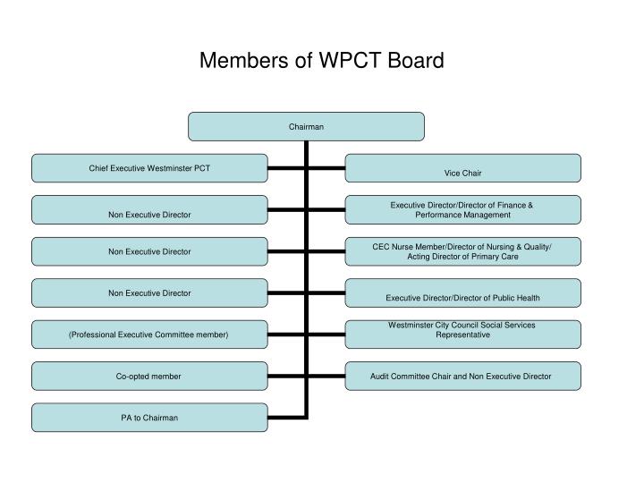 members of wpct board