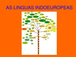 as linguas indoeuropeas