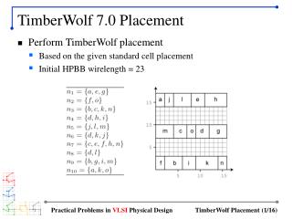 TimberWolf 7.0 Placement