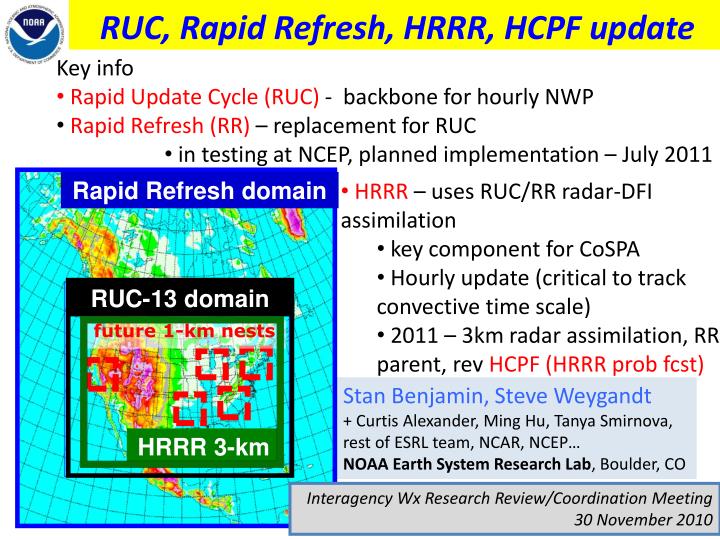 ruc rapid refresh hrrr hcpf update