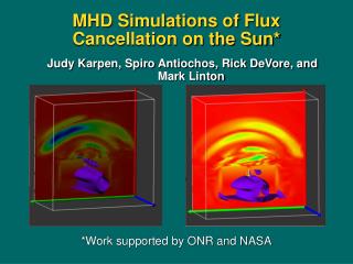 MHD Simulations of Flux Cancellation on the Sun*