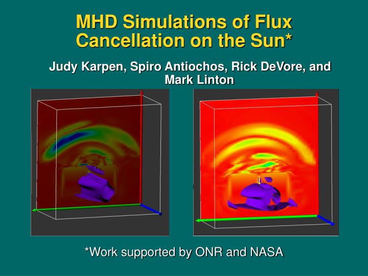 mhd simulations of flux cancellation on the sun